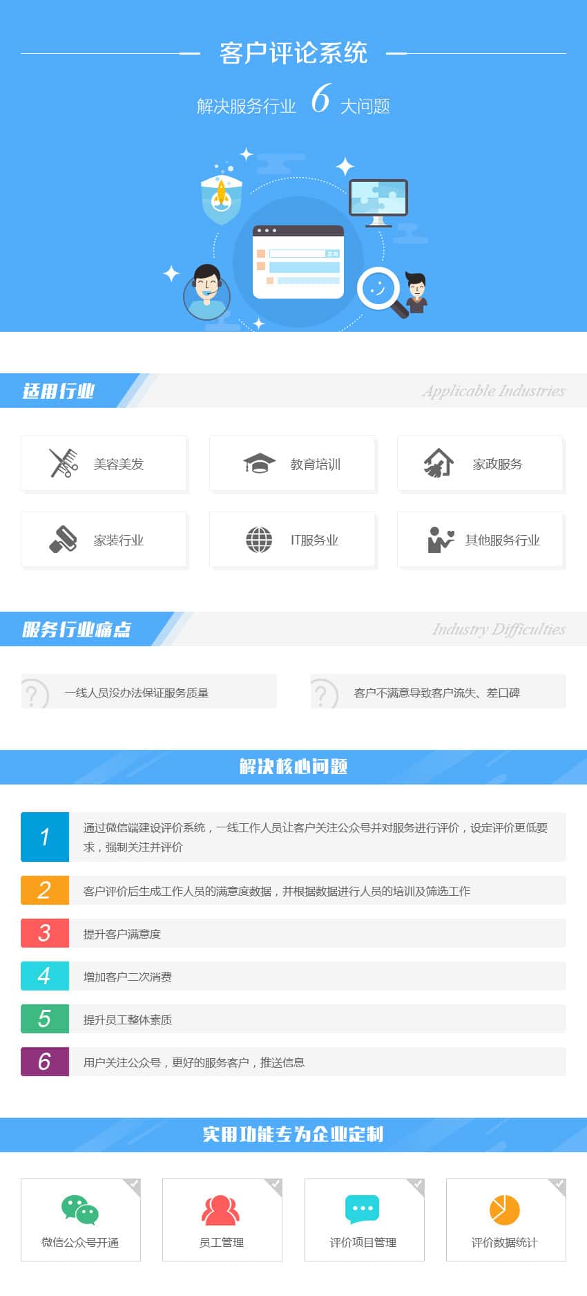 厦门数字化开发资讯